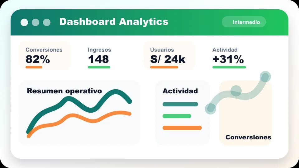 Vista previa de Analytics Command